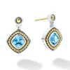 Online Swiss Blue Topaz Drop Earrings Gemstones